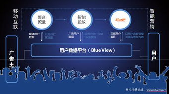 幾張圖看懂麥片發(fā)布會(huì)亮點(diǎn)與廣告發(fā)布策略
